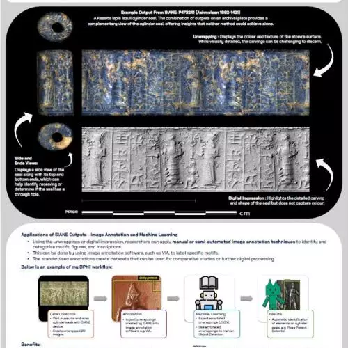 lara bampfield 2025 poster