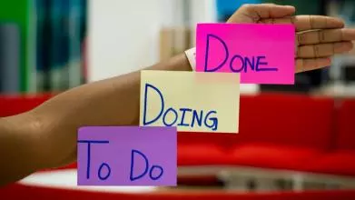 Project Management Done, Doing and To Do image